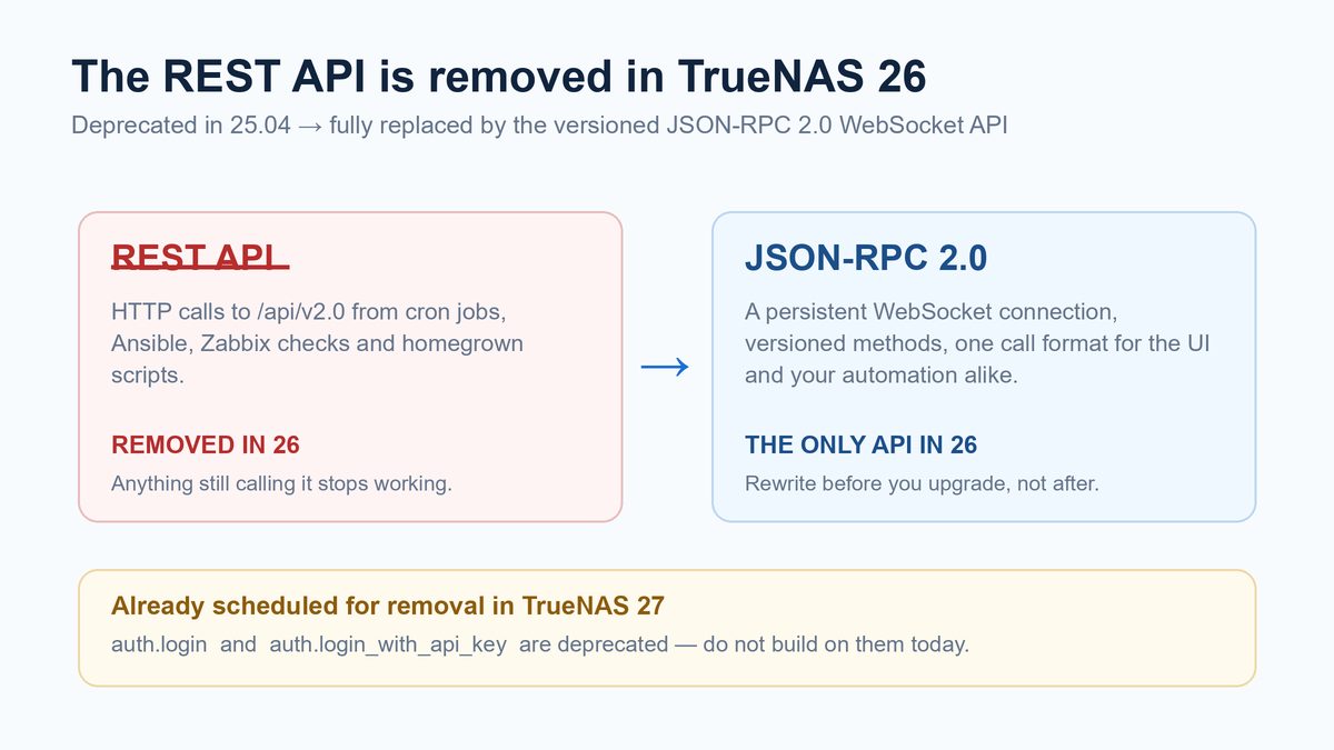 truenas 26