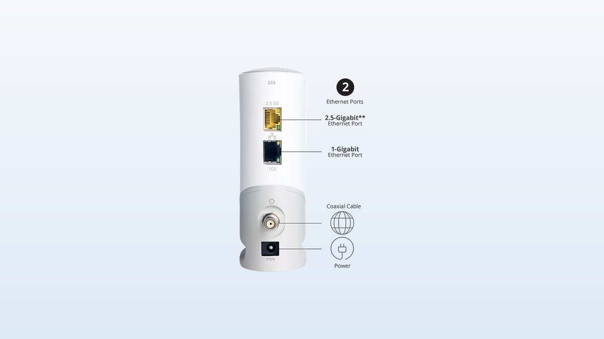 modem vs router