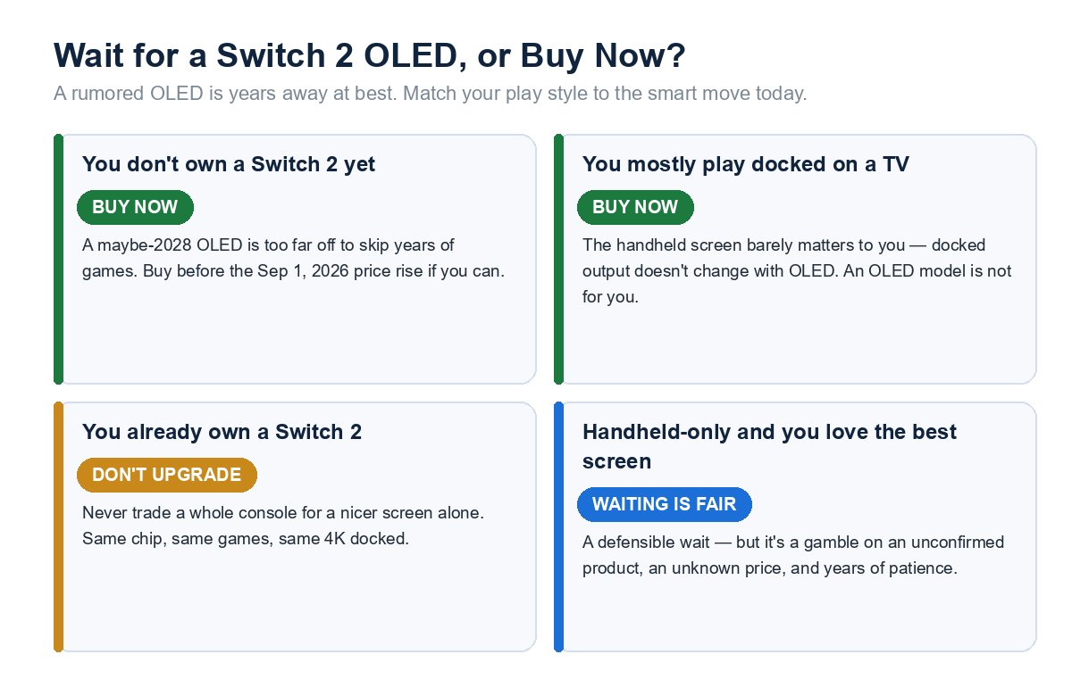 switch 2 oled price