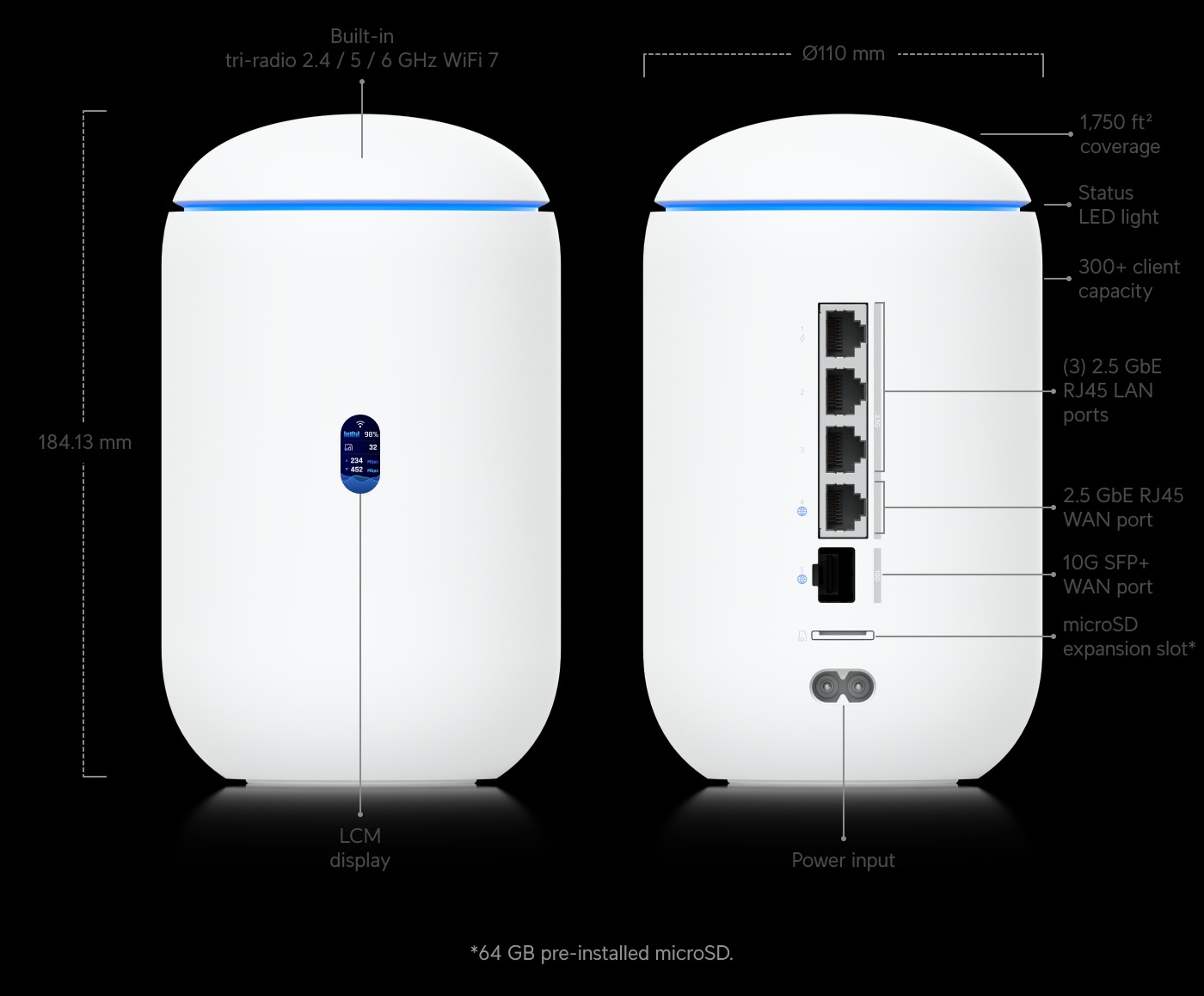 unifi cloud gateway
